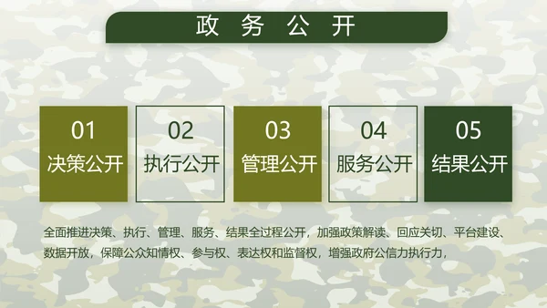 迷彩风八一建军节总结动态PPT模板