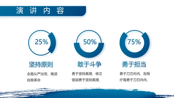 八一部队军事工作总结汇报动态PPT