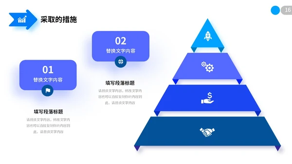 极简蓝色向上箭头微粒体项目复盘报告工作汇报PPT工作总结
