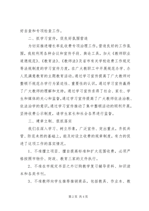 小学治理教育乱收费自查自纠情况报告.docx