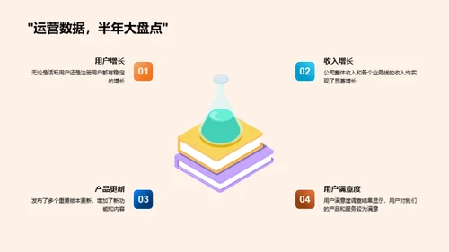 游戏娱乐行业半年透视