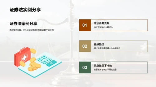 金融合规与实践