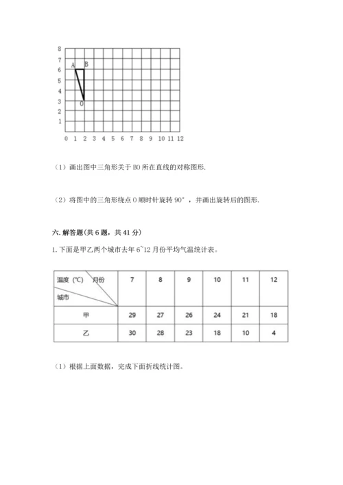 人教版五年级下册数学期末测试卷附完整答案【典优】.docx