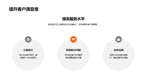 塑造服务精英