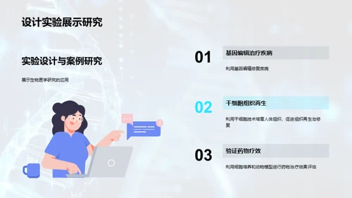 生物医学研究进展