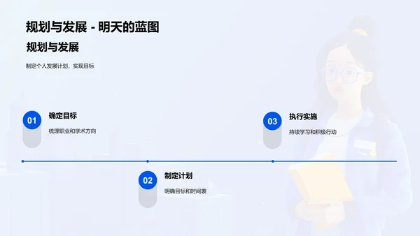 硕士生职业规划PPT模板