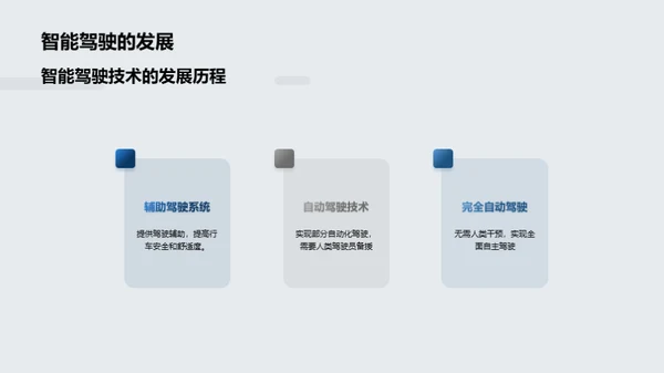 智能驾驶技术的发展与应用