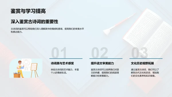 古诗词学习与创作PPT模板