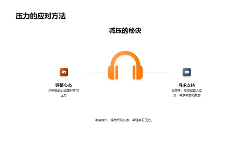 高三生活攻略