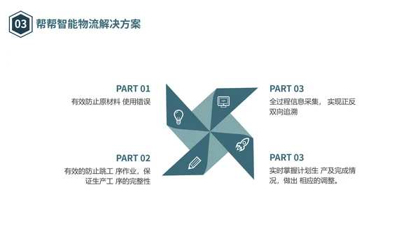 物流仓储仓库管理合作互利PPT模板