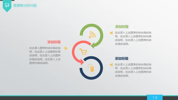 商业策划计划书融资路演通用PPT模板