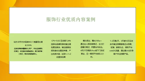 小红书服饰行业内容合作策略通用PPT模板