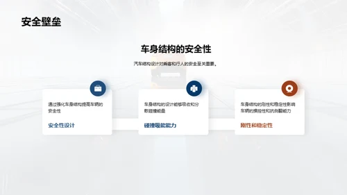 汽车安全技术的研究与应用