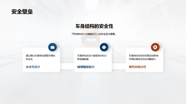汽车安全技术的研究与应用
