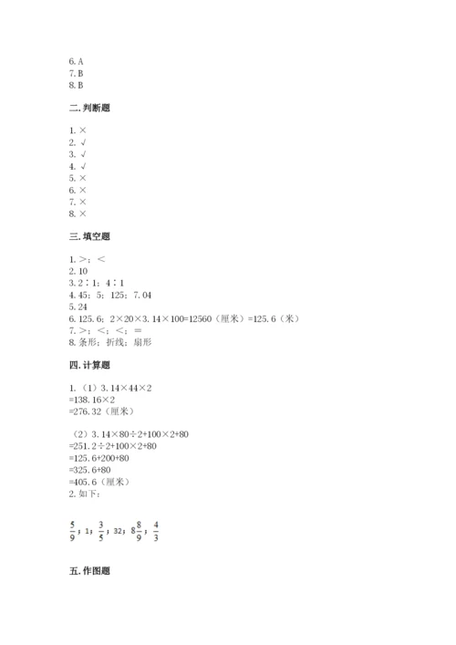 小学六年级上册数学期末测试卷含答案（考试直接用）.docx