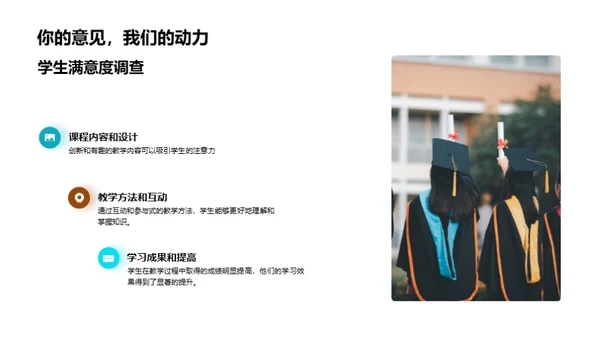 教学之路：实践与成果