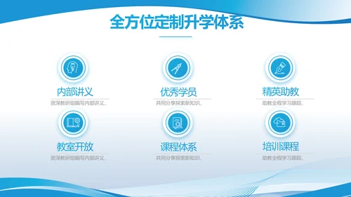 蓝色大气学校教育教学述职报告PPT