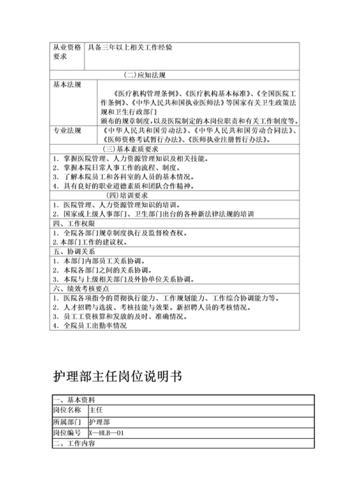 医院岗位说明书全编.docx