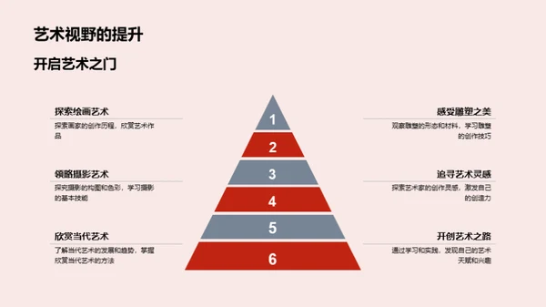 探索美术世界