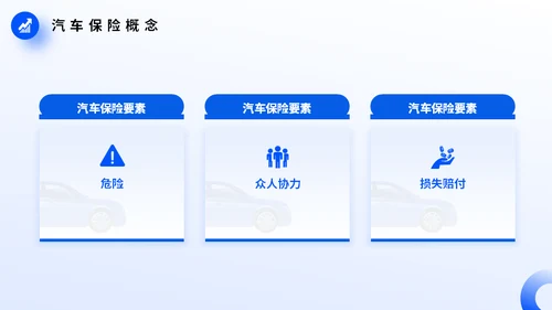 车辆保险业务培训，汽车保险通用PPT模板