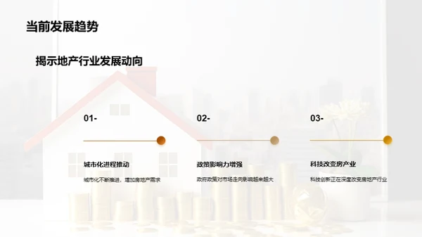 房地产市场深度解析