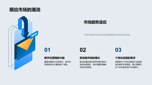 市场营销年度总结