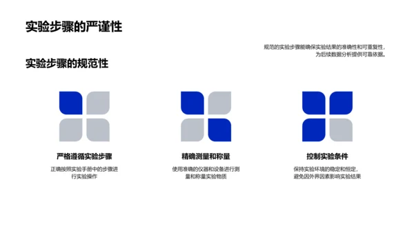 化学实验操作教学PPT模板