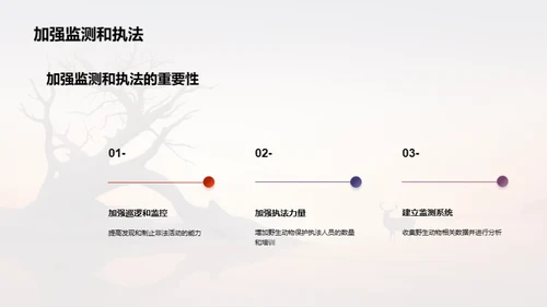 简约风其他行业教学课件PPT模板
