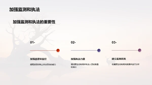 简约风其他行业教学课件PPT模板