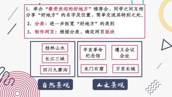 【四上课件】习作：推荐一个好地方