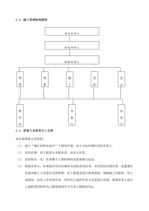 电动消防排烟窗综合施工专题方案.docx