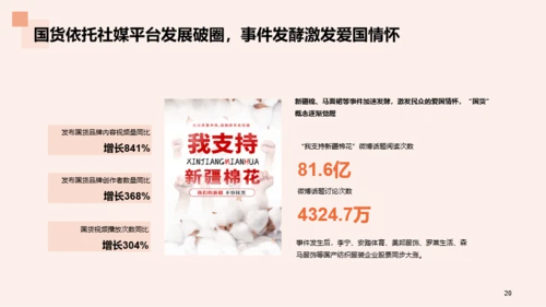 2023年国货服装行业发展研究报告