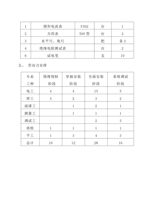 电气照明综合施工专题方案.docx