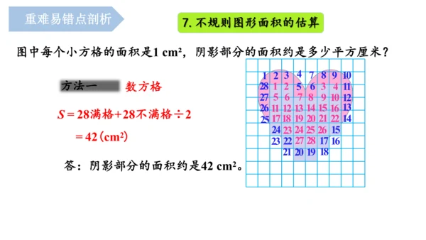 第六单元《多边形的面积》（单元复习课件）五年级数学上册+人教版(共26张PPT)