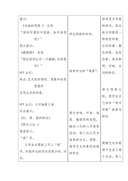 美术作品的艺术语言