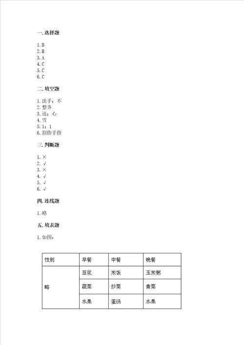 部编版一年级上册道德与法治期末测试卷含答案【夺分金卷】