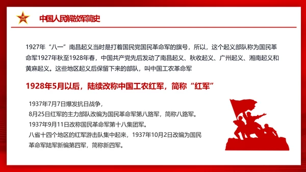 八一建军节热血铸军魂PPT课件模板