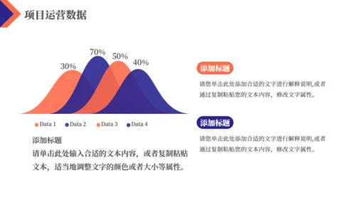 简约商务风企业运营报告通用PPT模板