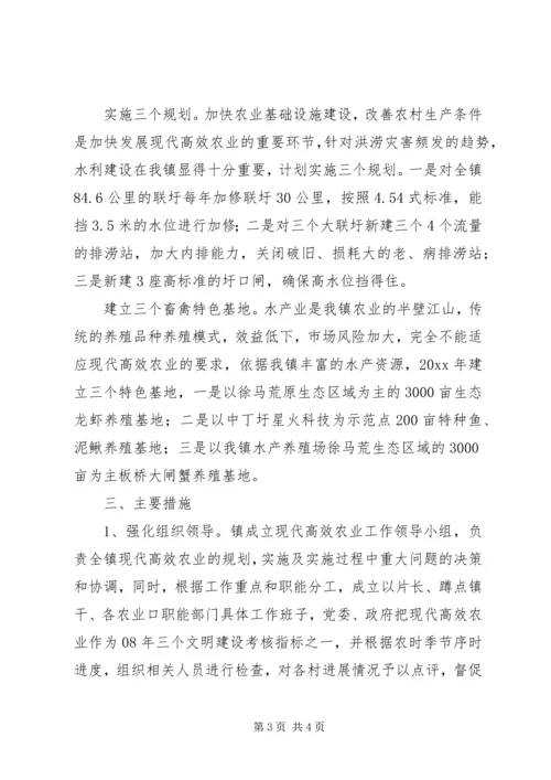 乡镇高效农业调研报告.docx