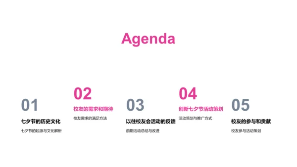 七夕校友情感交流