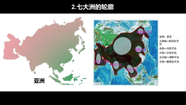 2.1 大洲和大洋 课件（33张PPT）