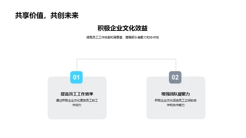 塑造卓越企业文化