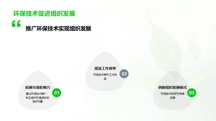 绿色视角：环保技术之道