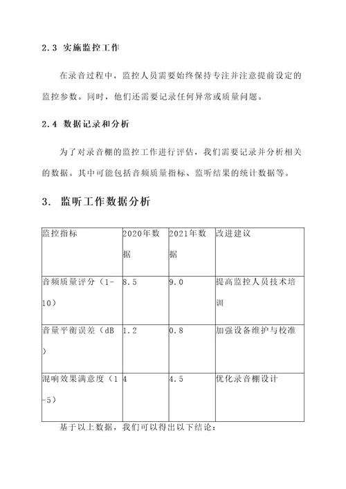 录音棚监听工作总结报告