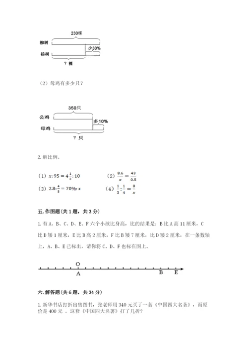 清原满族自治县六年级下册数学期末测试卷参考答案.docx