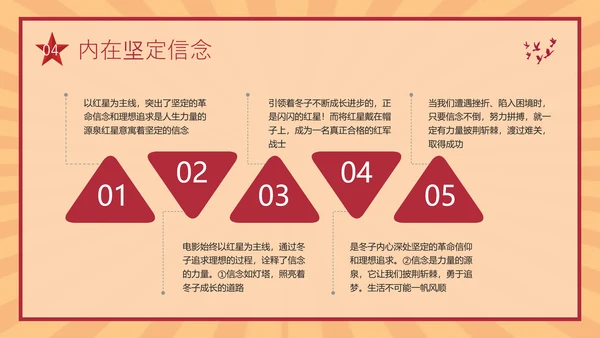 红色复古红色电影闪闪的红星PPT模板宣传PPT动态PPT
