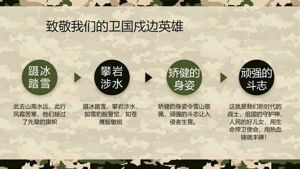 迷彩风八一特种兵部队工作总结动态PPT模板