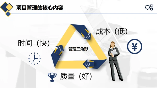 项目管理执行实务通用PPT模板