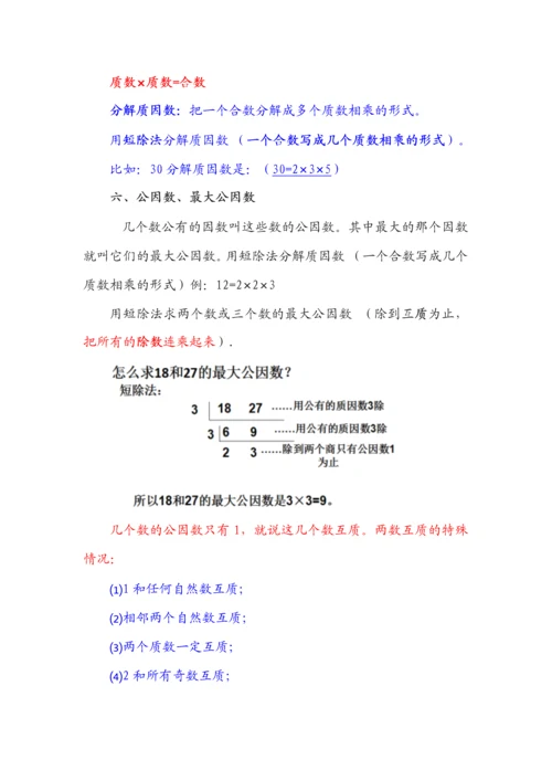 人教版数学五年级下册单元知识点归纳.docx