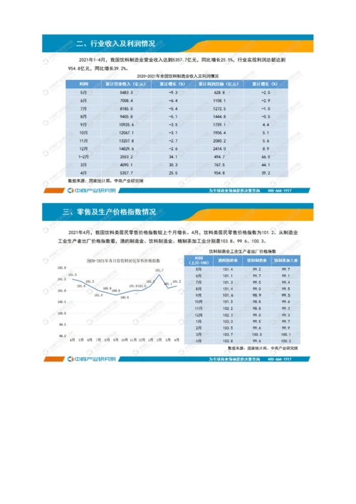 中国饮料行业运行情况月度报告-10.docx